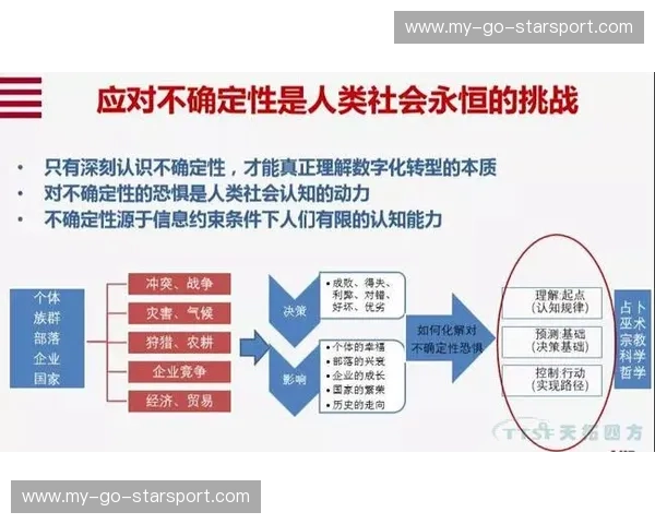 KaiyunMaster数据:引领数字化时代的智能决策利器